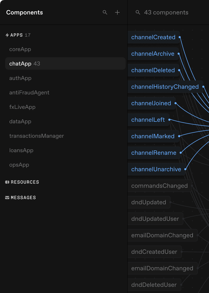 full-cycle infrastructure development re-thinked in the better way
